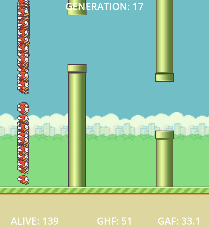 Flappy Bird — Neuroevolution AI